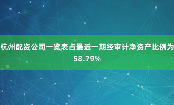 杭州配资公司一览表占最近一期经审计净资产比例为58.79%